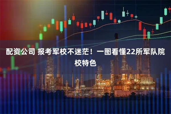 配资公司 报考军校不迷茫！一图看懂22所军队院校特色
